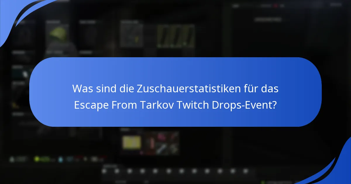 Was sind die Zuschauerstatistiken für das Escape From Tarkov Twitch Drops-Event?