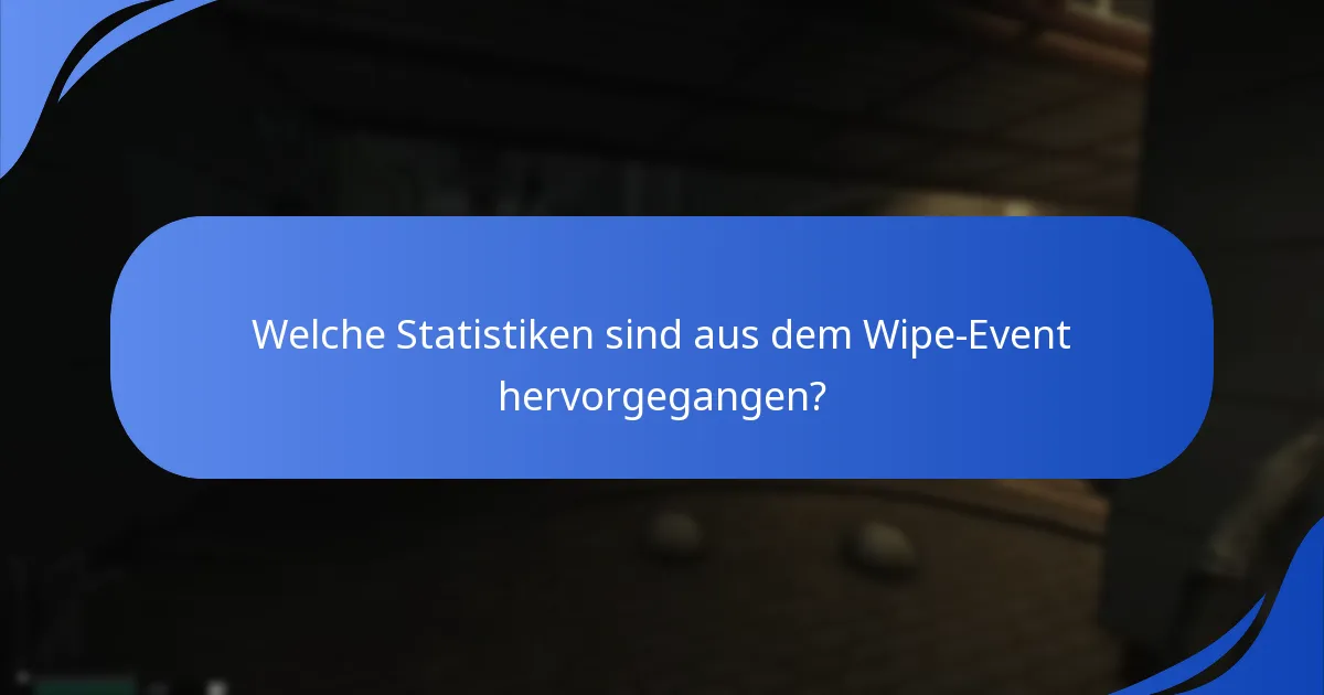Welche Statistiken sind aus dem Wipe-Event hervorgegangen?